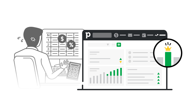Pipedrive automatically calculates the future of every business